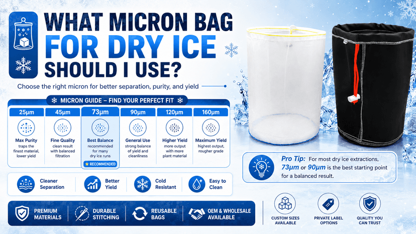 What Micron Bag for Dry Ice Hash? The 2026 Professional Guide to Purity and Yield