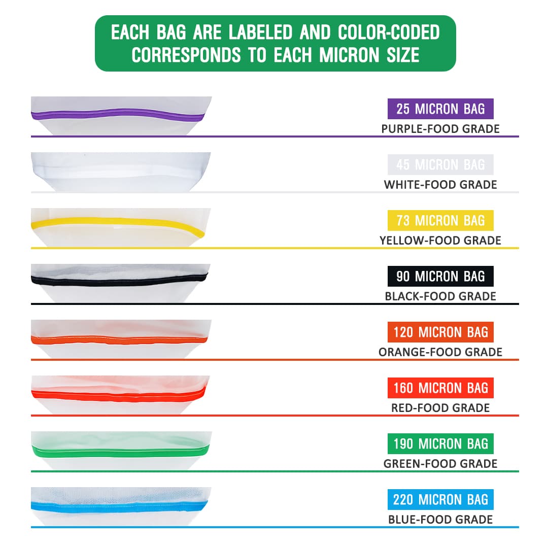 5 Gallon All Mesh Bubble Bag- Single Bag thumbnail 3