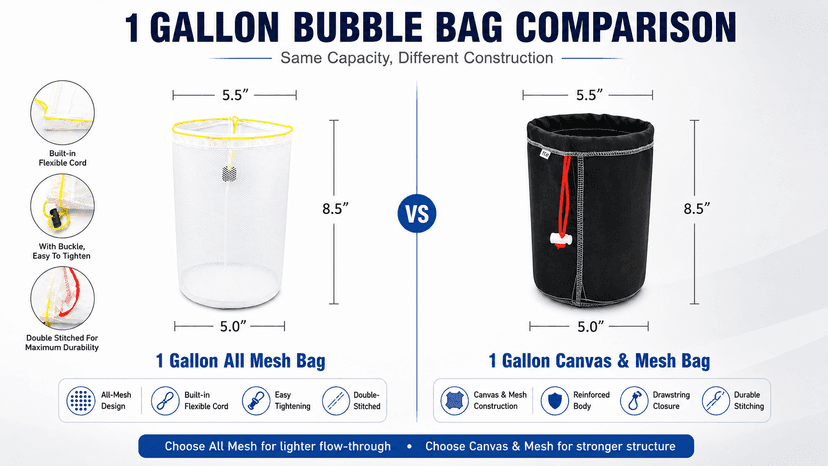 How to Choose the Best Bubble Bags for Small-Batch Hash Filtration